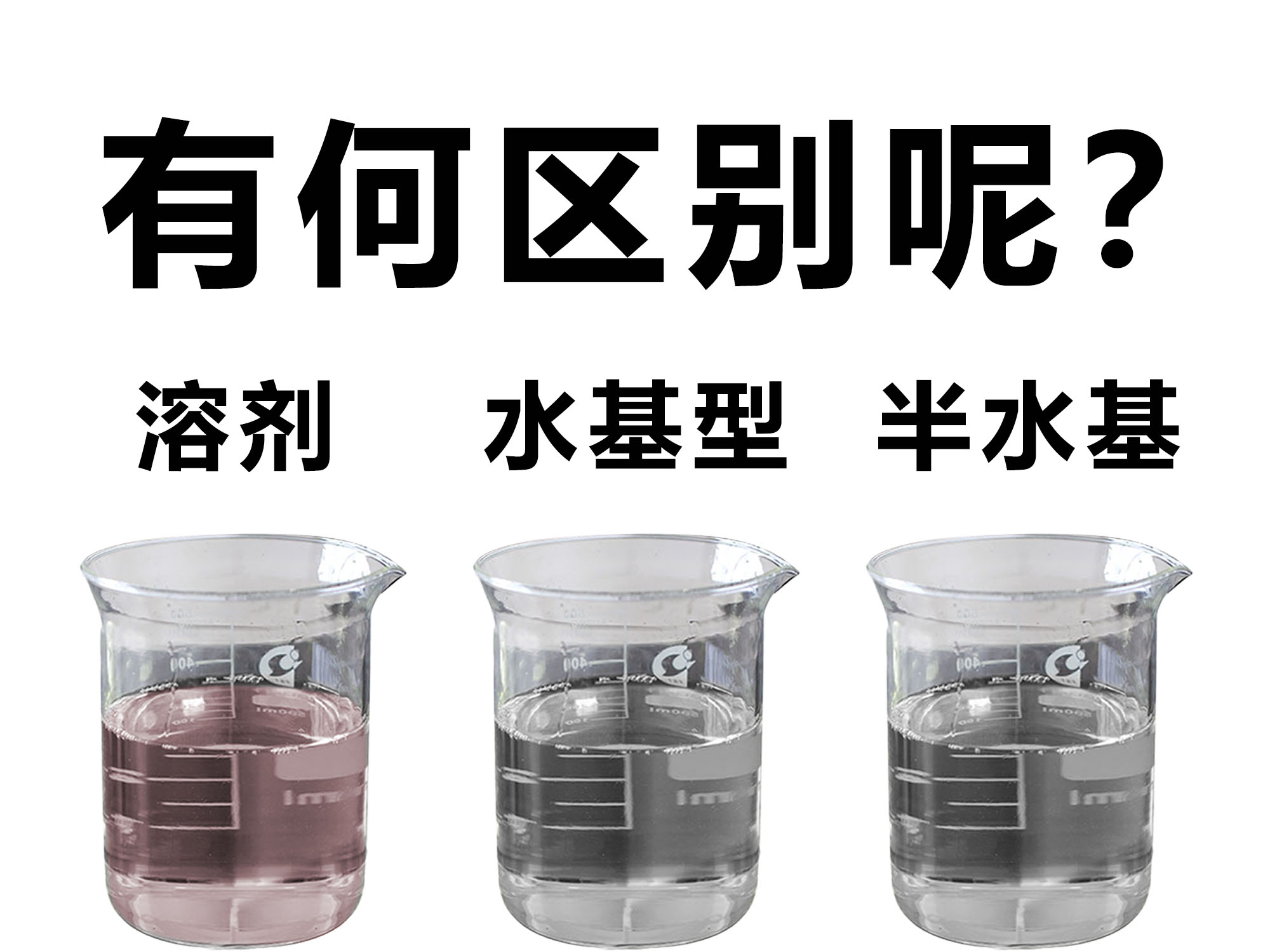 溶劑清洗劑、水基型清洗劑和半水基型清洗劑區(qū)別。
